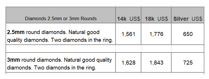 cr101 diamond ring price