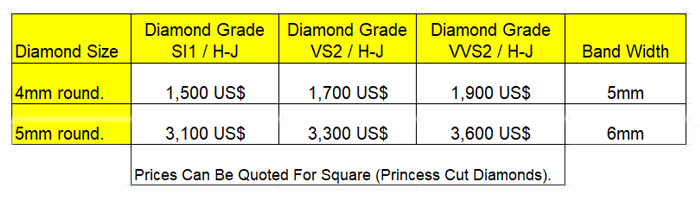 cr102 diamond ring pricing 